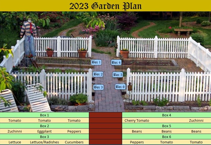 0030_20231230_1121_2023 Garden Plan.jpg